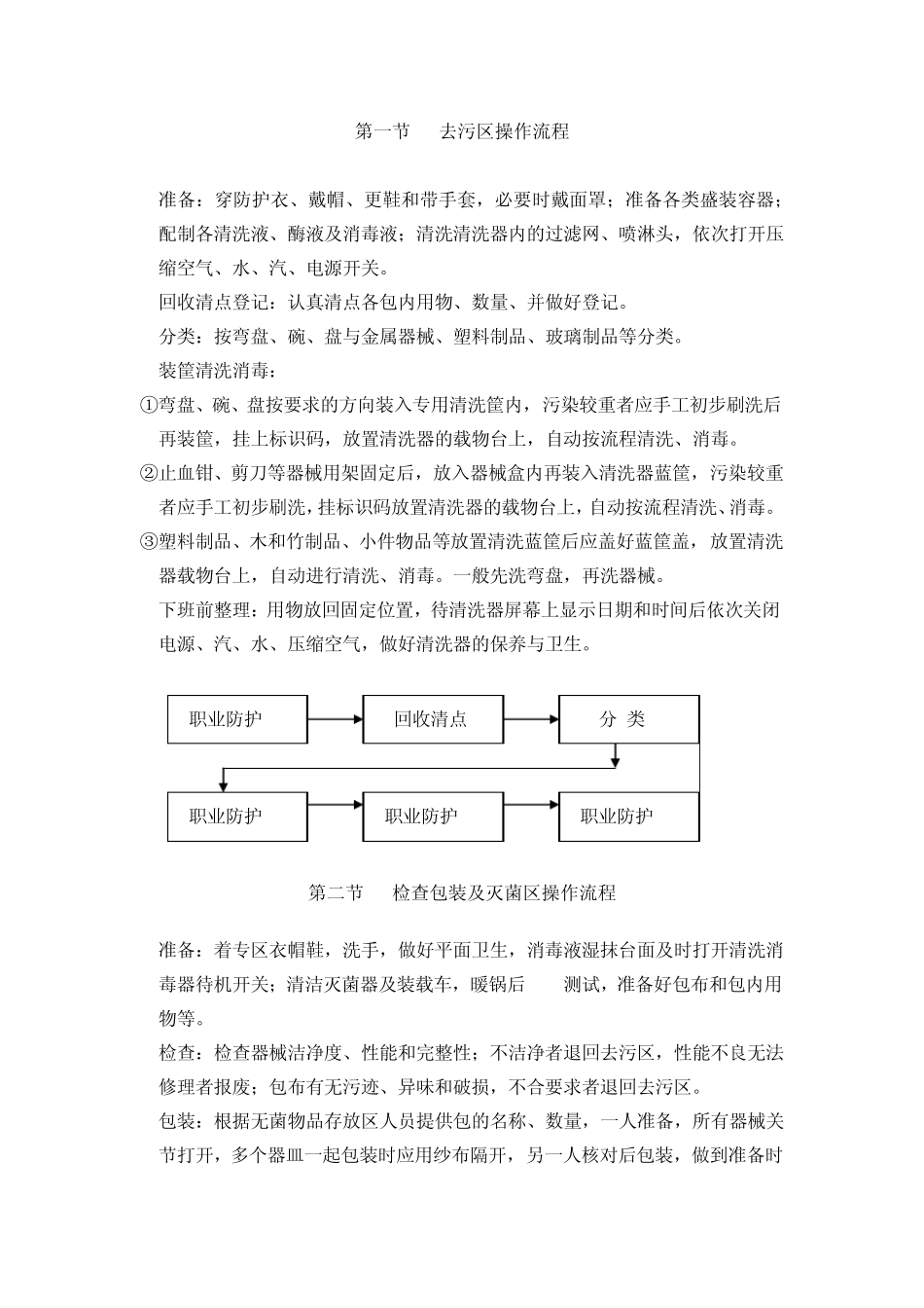 医院去污区操作流程_第1页