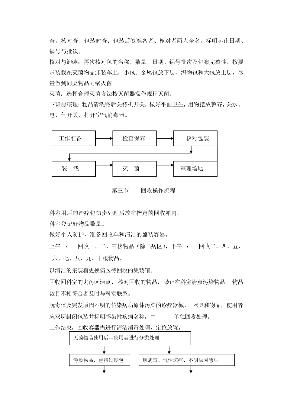 医院去污区操作流程_第2页