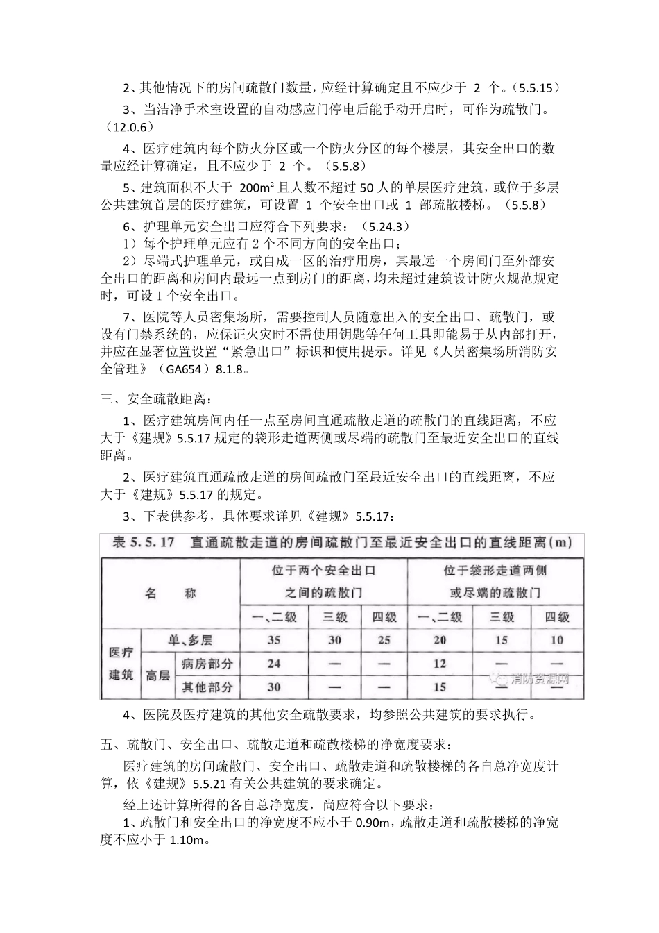 医院及医疗建筑建筑防火及消防设施要求_第3页