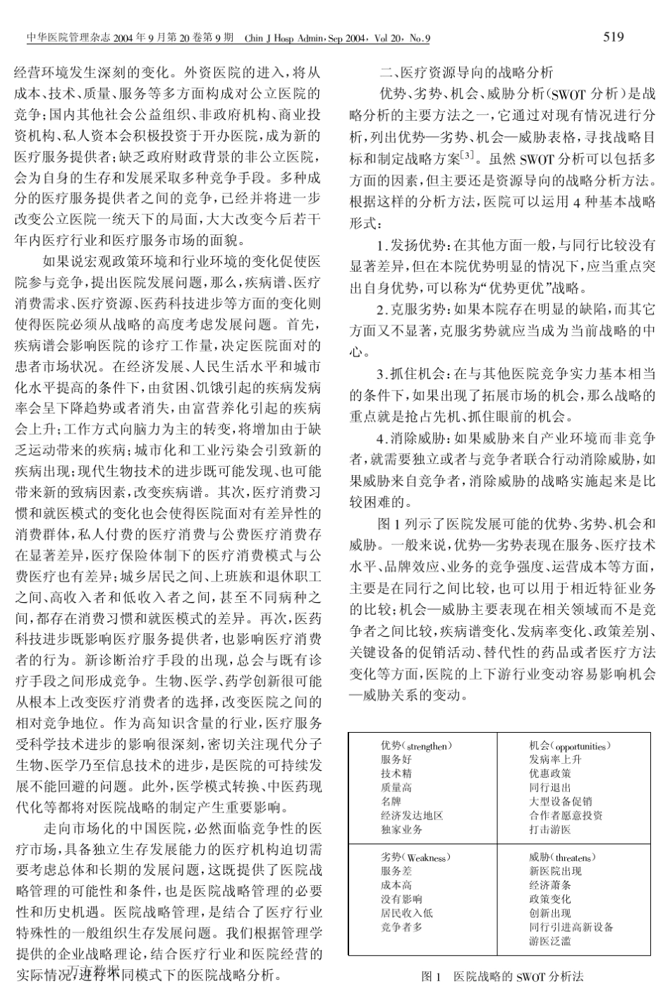 医院发展战略分析_第2页