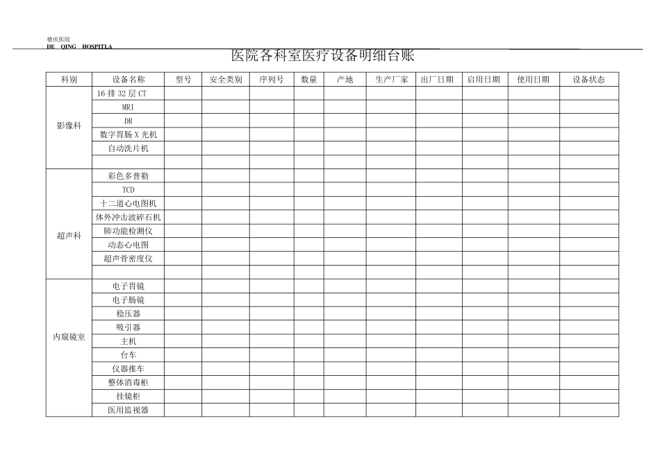 医院各科室医疗设备明细台账_第1页
