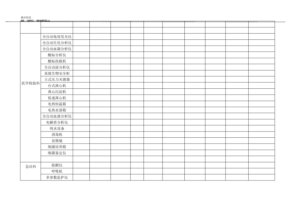 医院各科室医疗设备明细台账_第2页