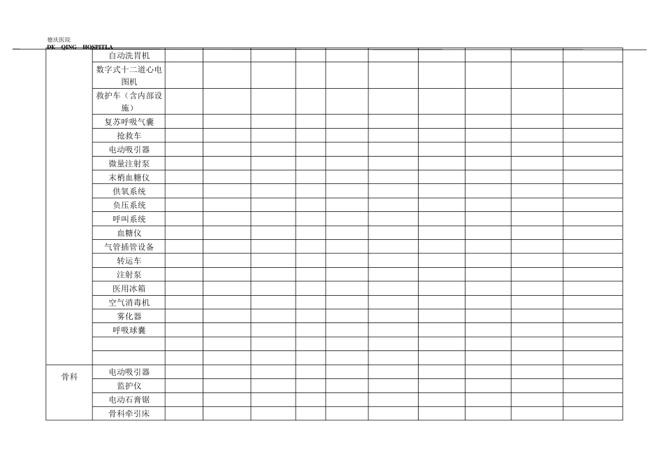 医院各科室医疗设备明细台账_第3页