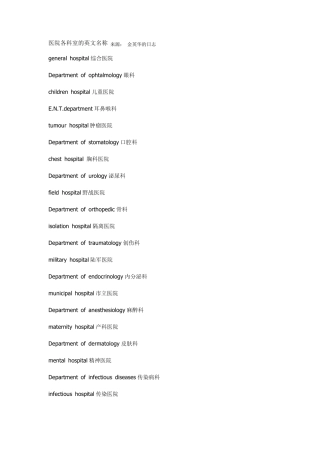 医院各科室的英文名称