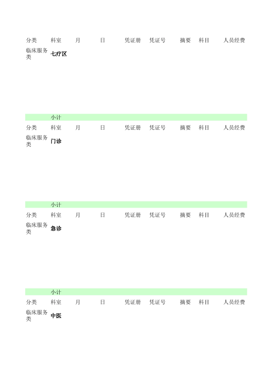 医院各科室直接成本核算明细账_第3页