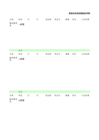 医院各科室直接成本核算明细账