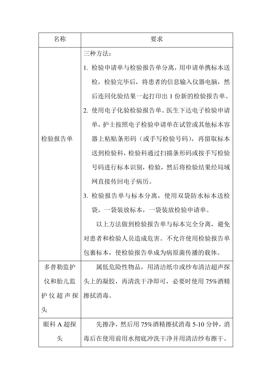 医院各类物品院感要求_第3页