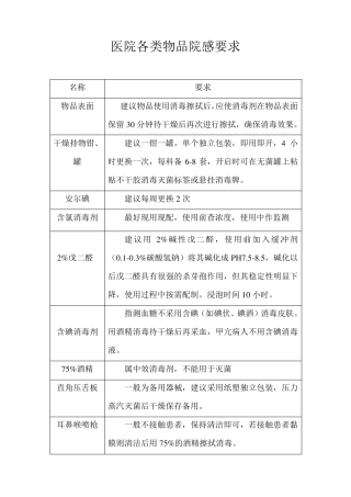 医院各类物品院感要求