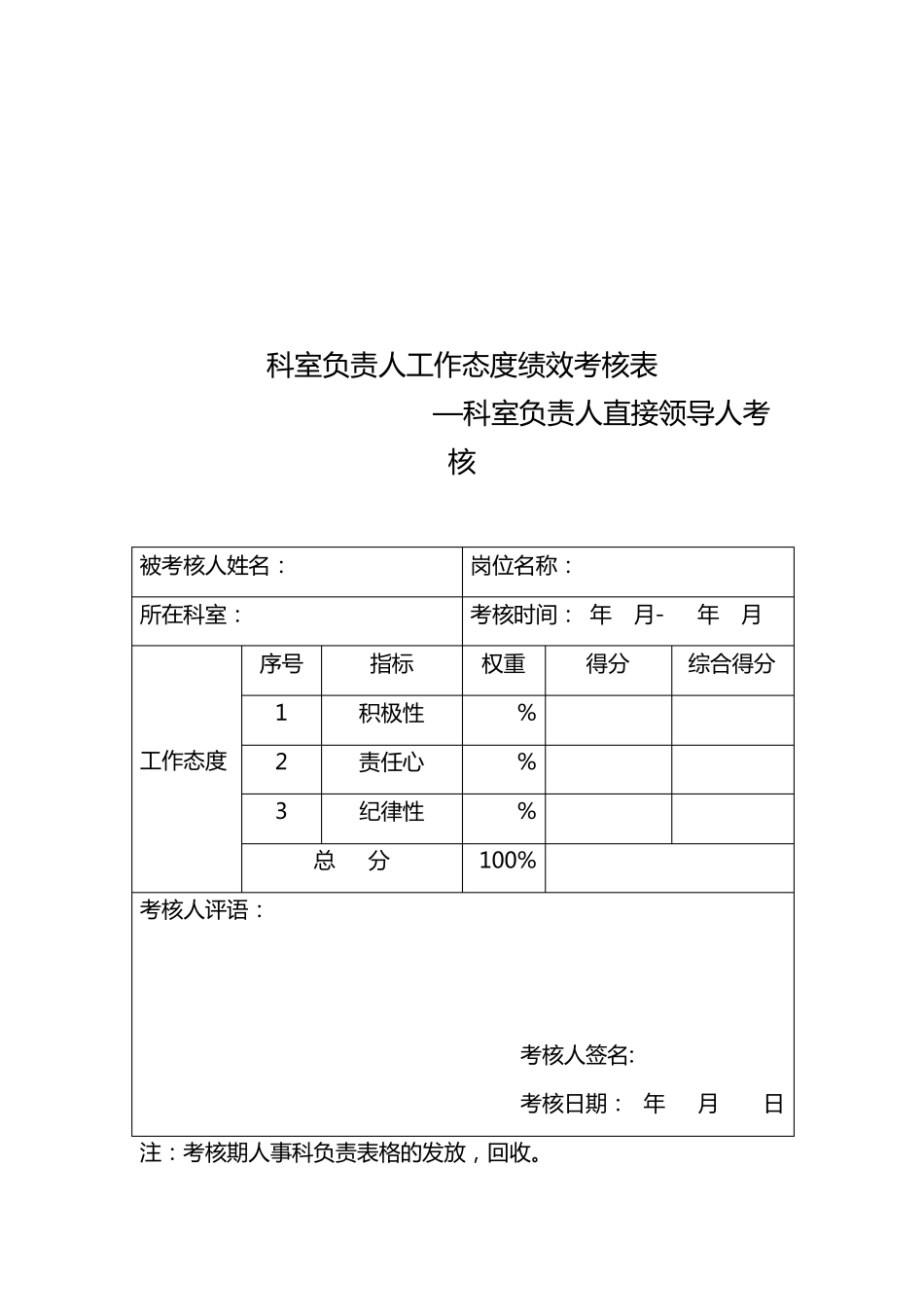 医院各类绩效考核评分表_第2页