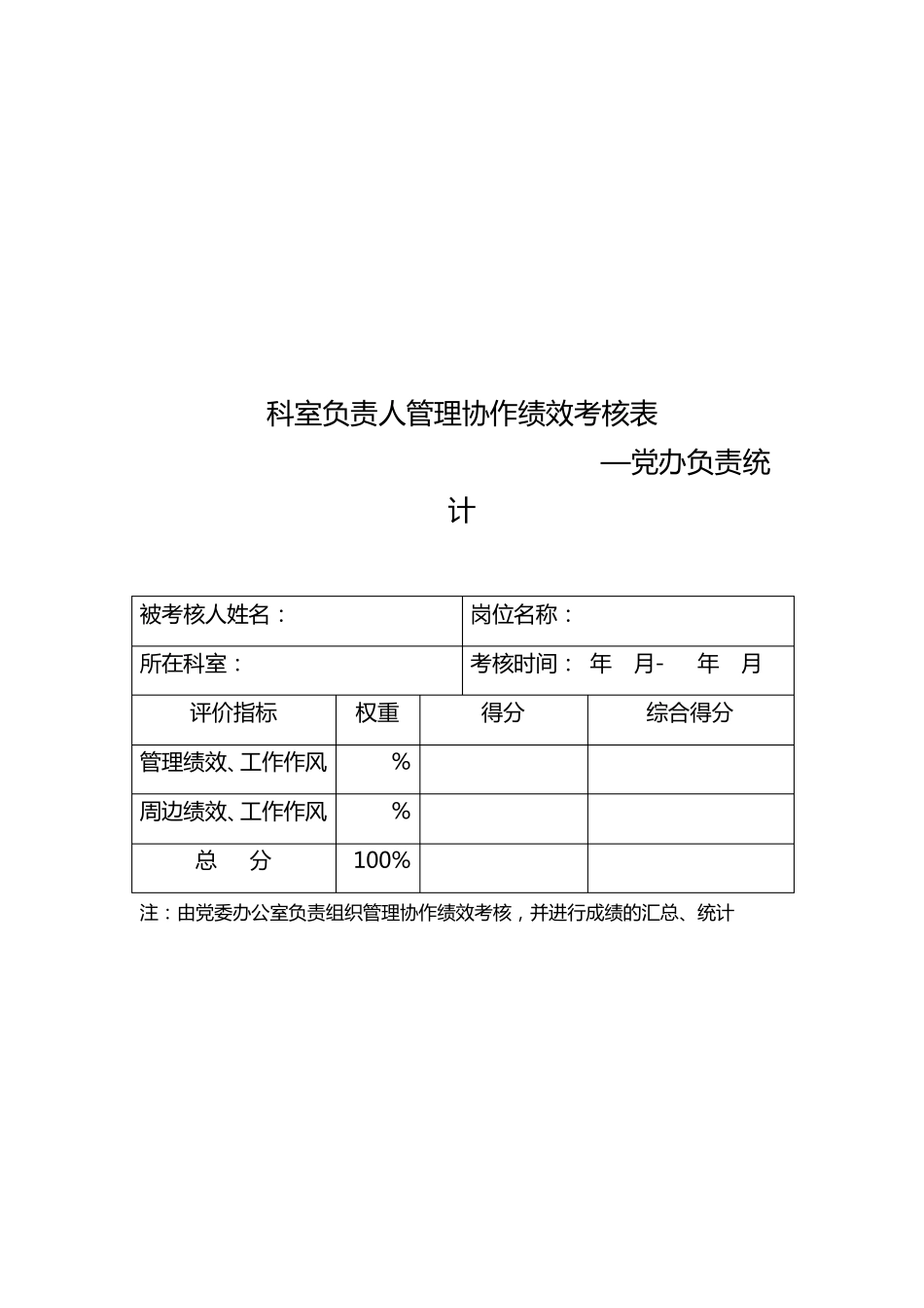 医院各类绩效考核评分表_第3页
