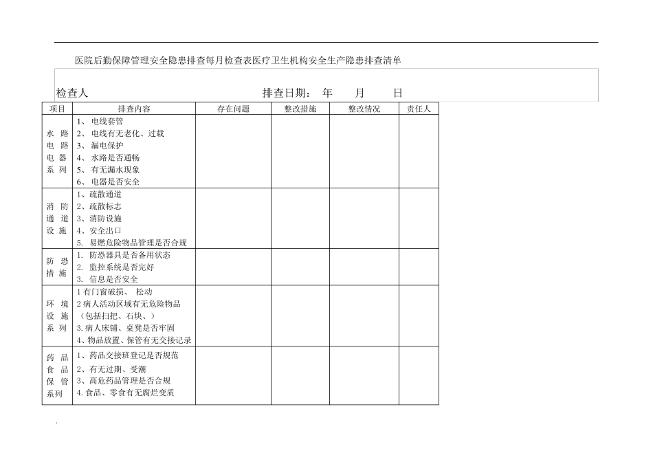 医院后勤保障管理安全隐患排查每月检查表医疗卫生机构安全生产隐患排查清单_第1页