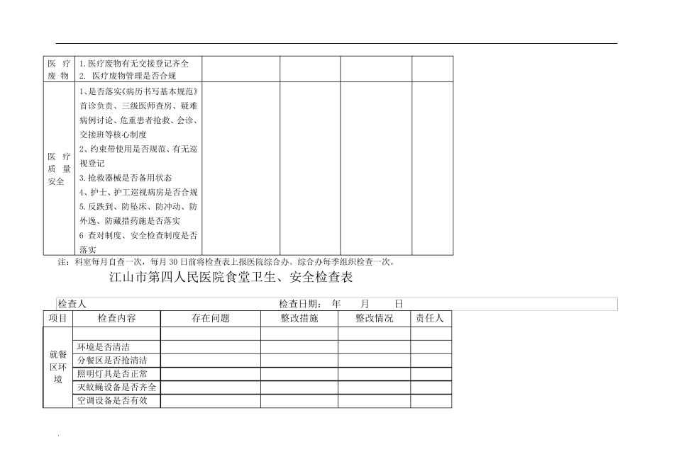 医院后勤保障管理安全隐患排查每月检查表医疗卫生机构安全生产隐患排查清单_第2页