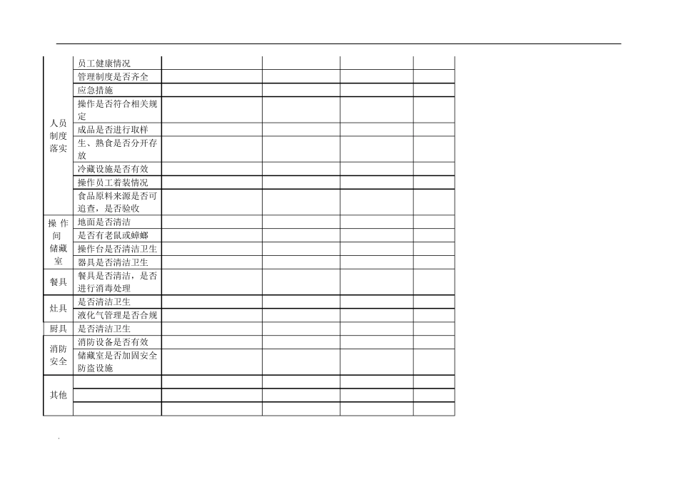 医院后勤保障管理安全隐患排查每月检查表医疗卫生机构安全生产隐患排查清单_第3页