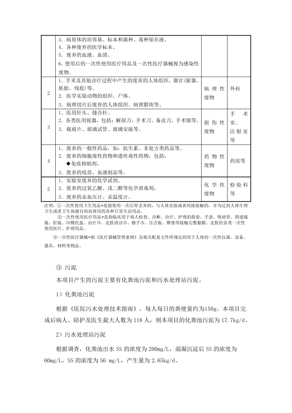 医院固体废物环境影响评价_第2页