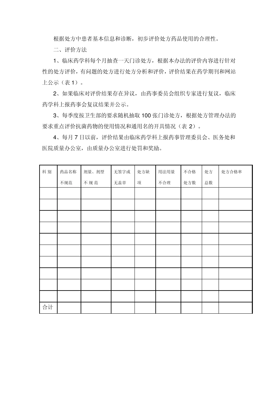 医院处方点评制度和实施_第3页