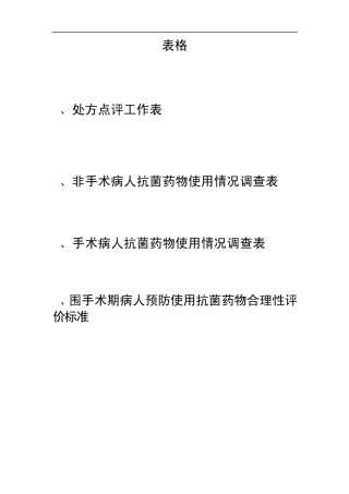 医院处方点评表格