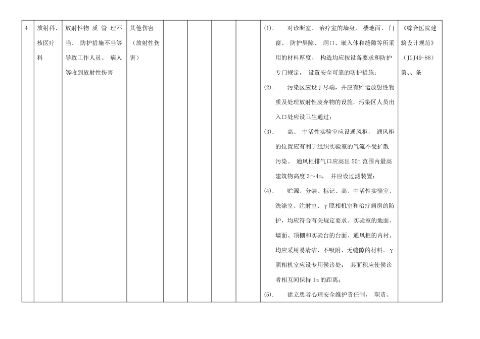 医院安全风险辨识清单2018_第3页