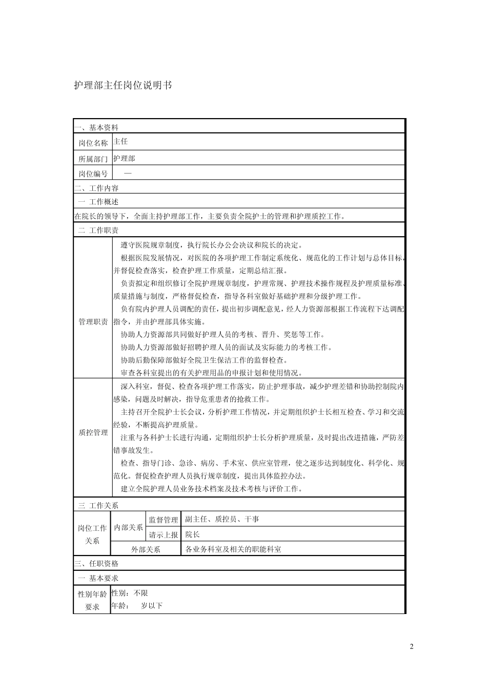 医院岗位说明书全编(护理部分)_第2页