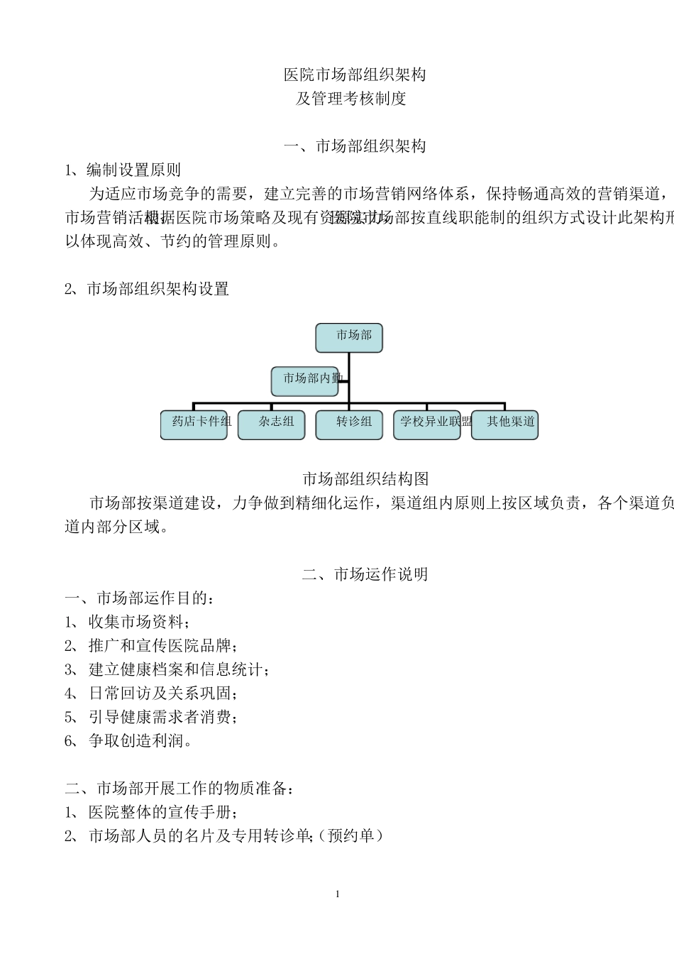 医院市场部组织架构_第1页