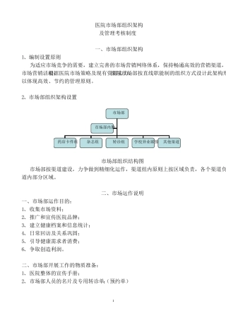 医院市场部组织架构