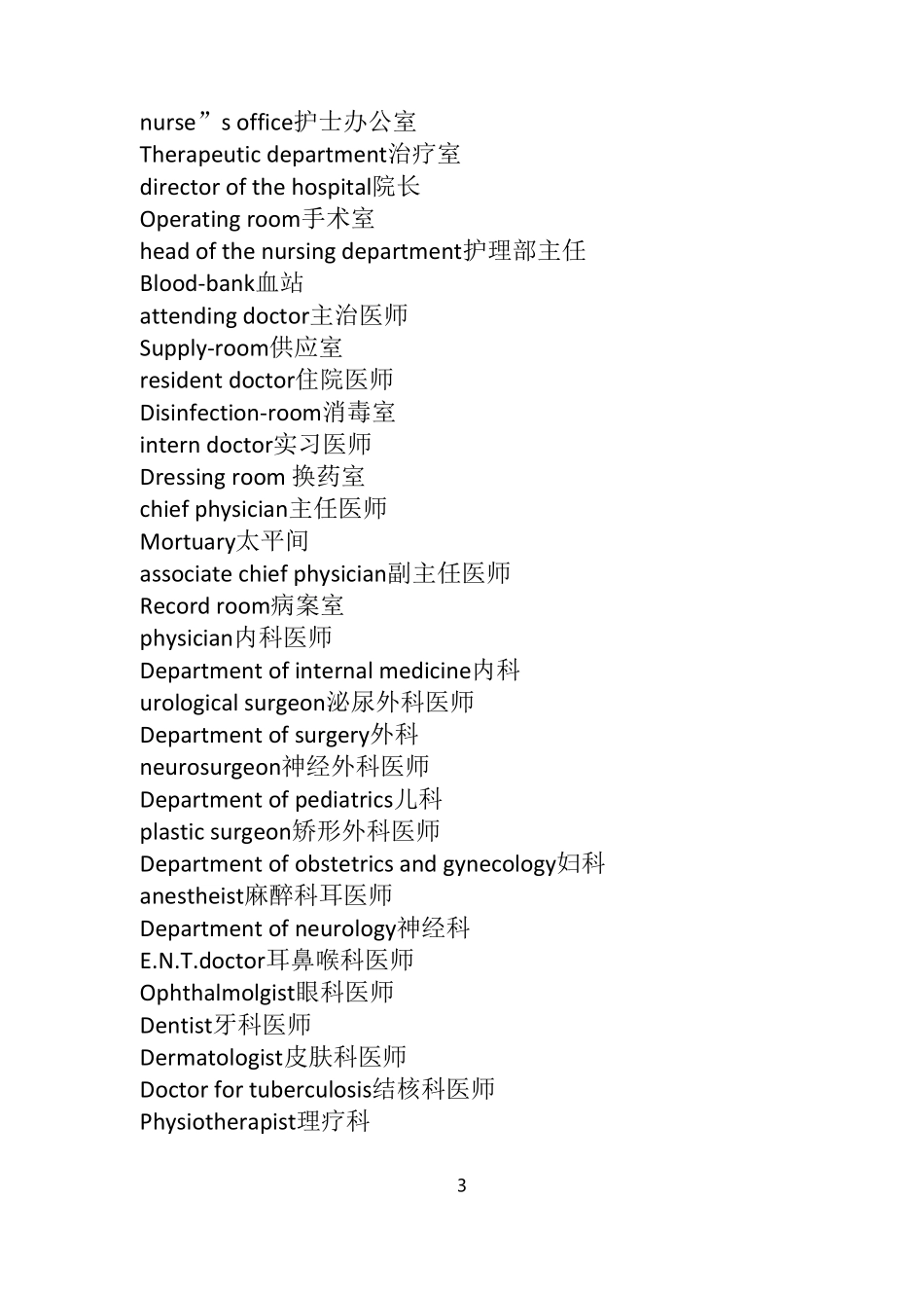 医院常用英语_第3页