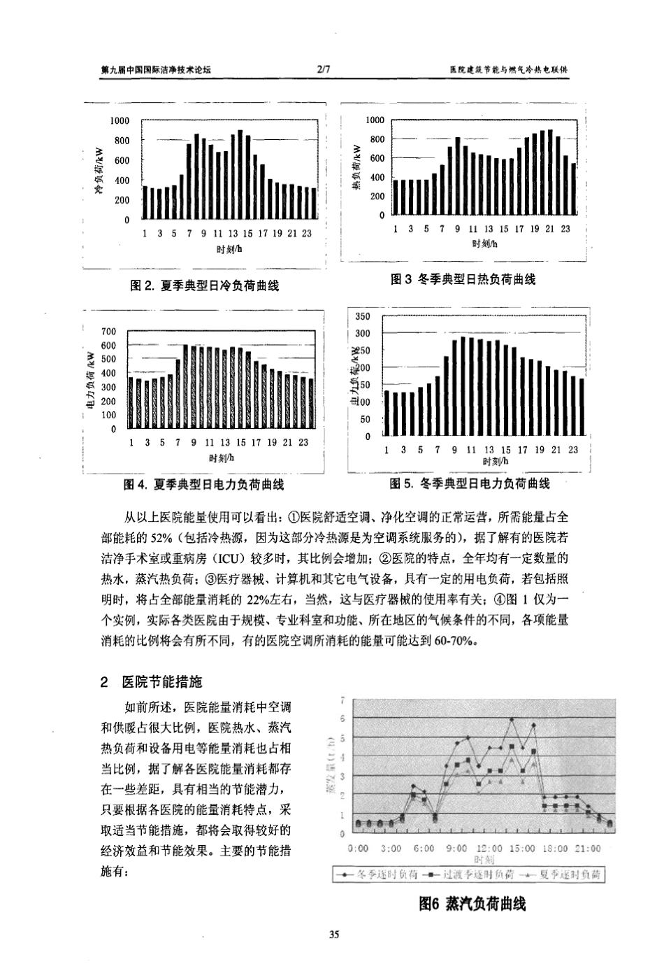医院建筑节能与燃气冷热电联供_第2页