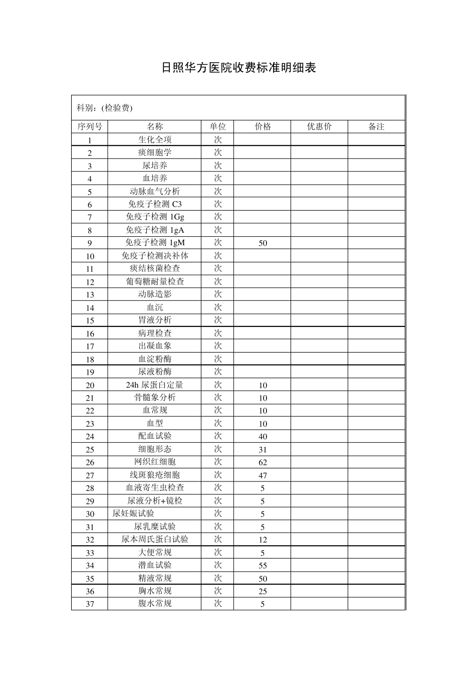 医院彩超室收费标准明细表_第2页