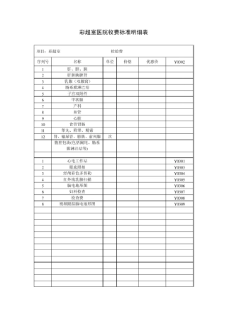 医院彩超室收费标准明细表