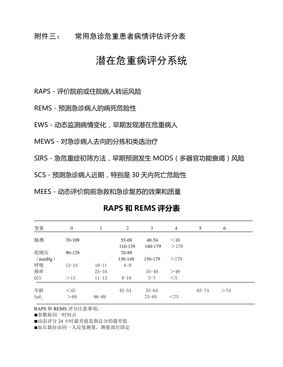 医院急诊危重患者病情评估表_第1页