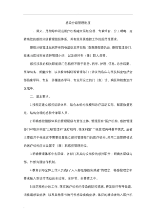 医院感染十项核心制度