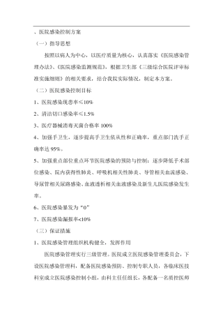 医院感染控制方案