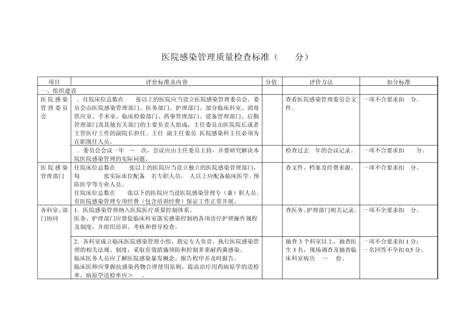 医院感染检查标准_第1页