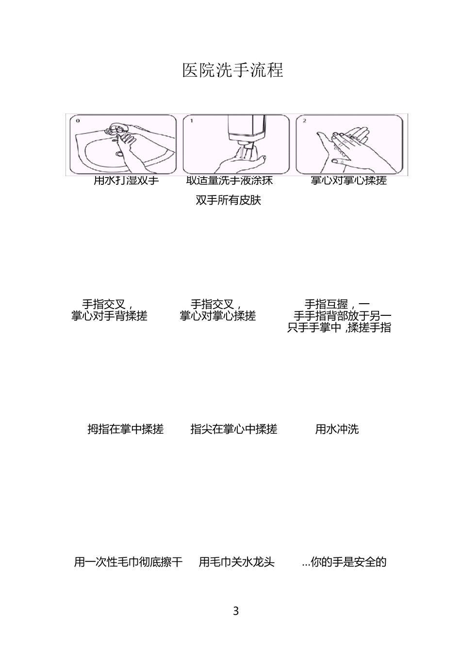 医院感染科各种流程图_第3页