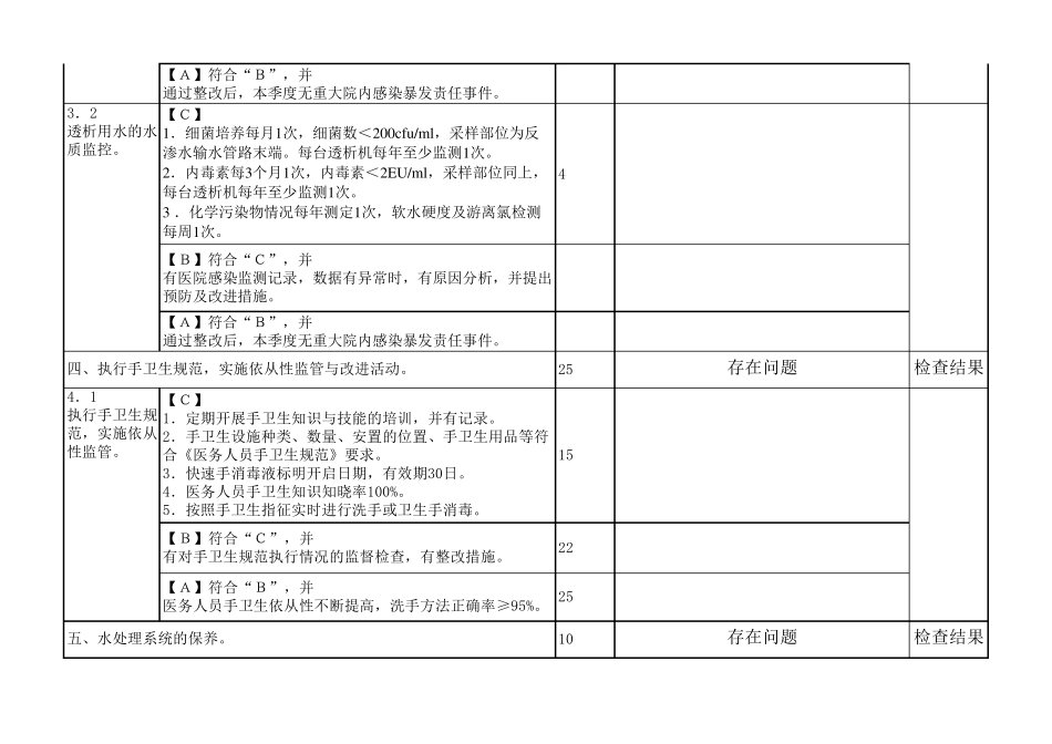 医院感染管理与持续改进质量评价表(血液净化中心)_第3页