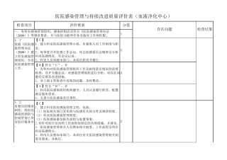 医院感染管理与持续改进质量评价表(血液净化中心)