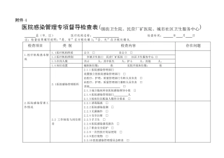 医院感染管理专项督导检查表(镇街卫生院)