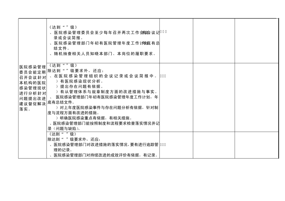 医院感染管理域持续改进_第3页