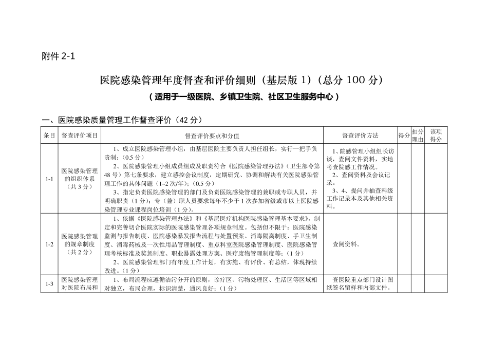 医院感染管理年度督查和评价细则_第1页