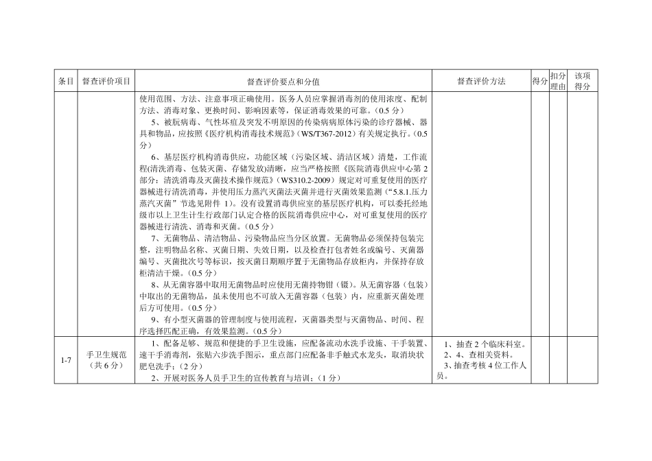 医院感染管理年度督查和评价细则_第3页