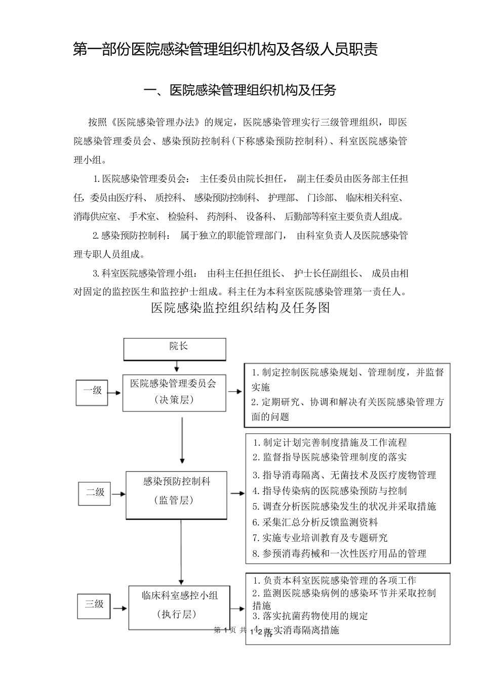 医院感染管理组织机构及各级人员职责_第1页