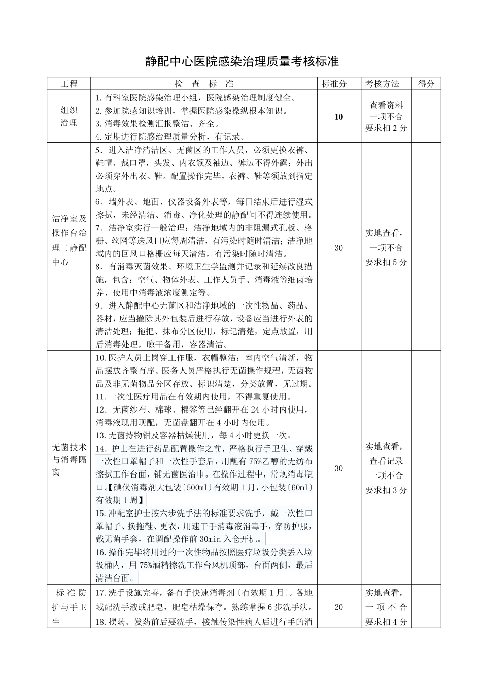 医院感染管理质量考核标准_第3页