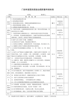 医院感染管理质量考核标准