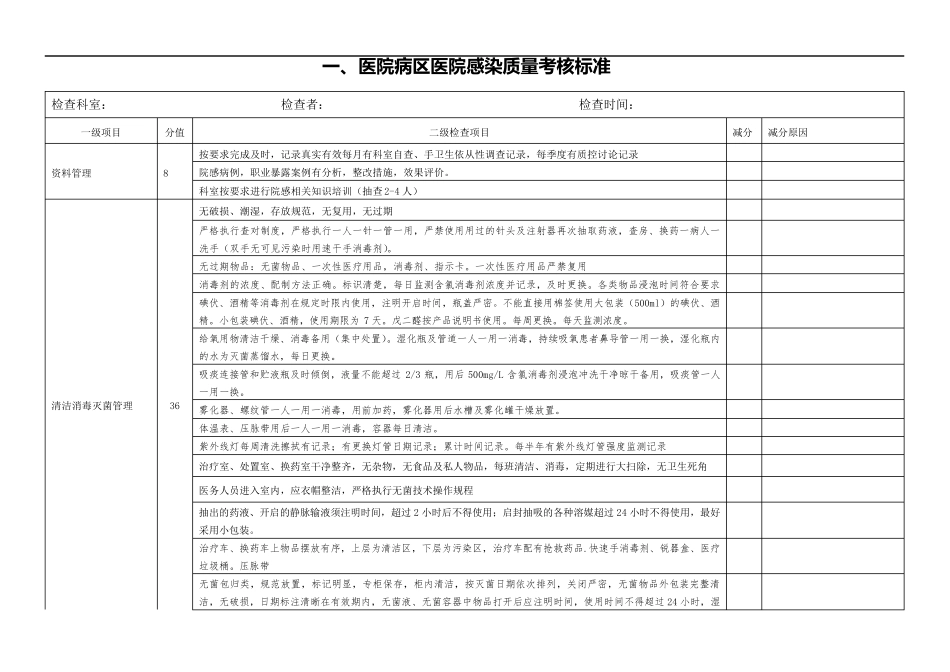 医院感染质量检查标准_第2页