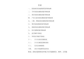 医院感染质量检查标准