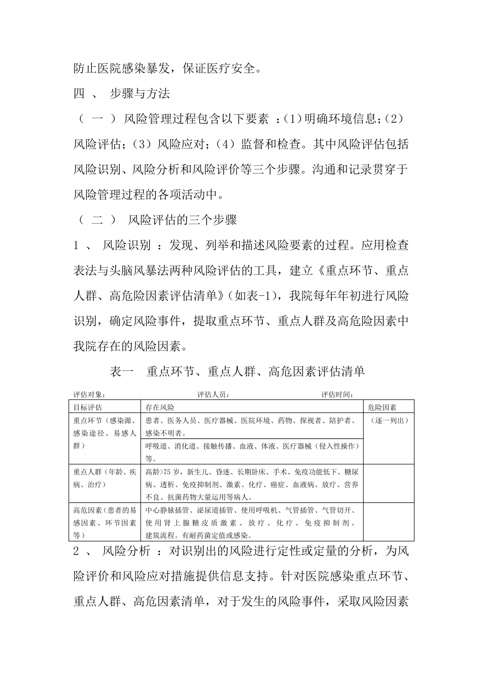 医院感染风险管理方案(2019年)_第3页