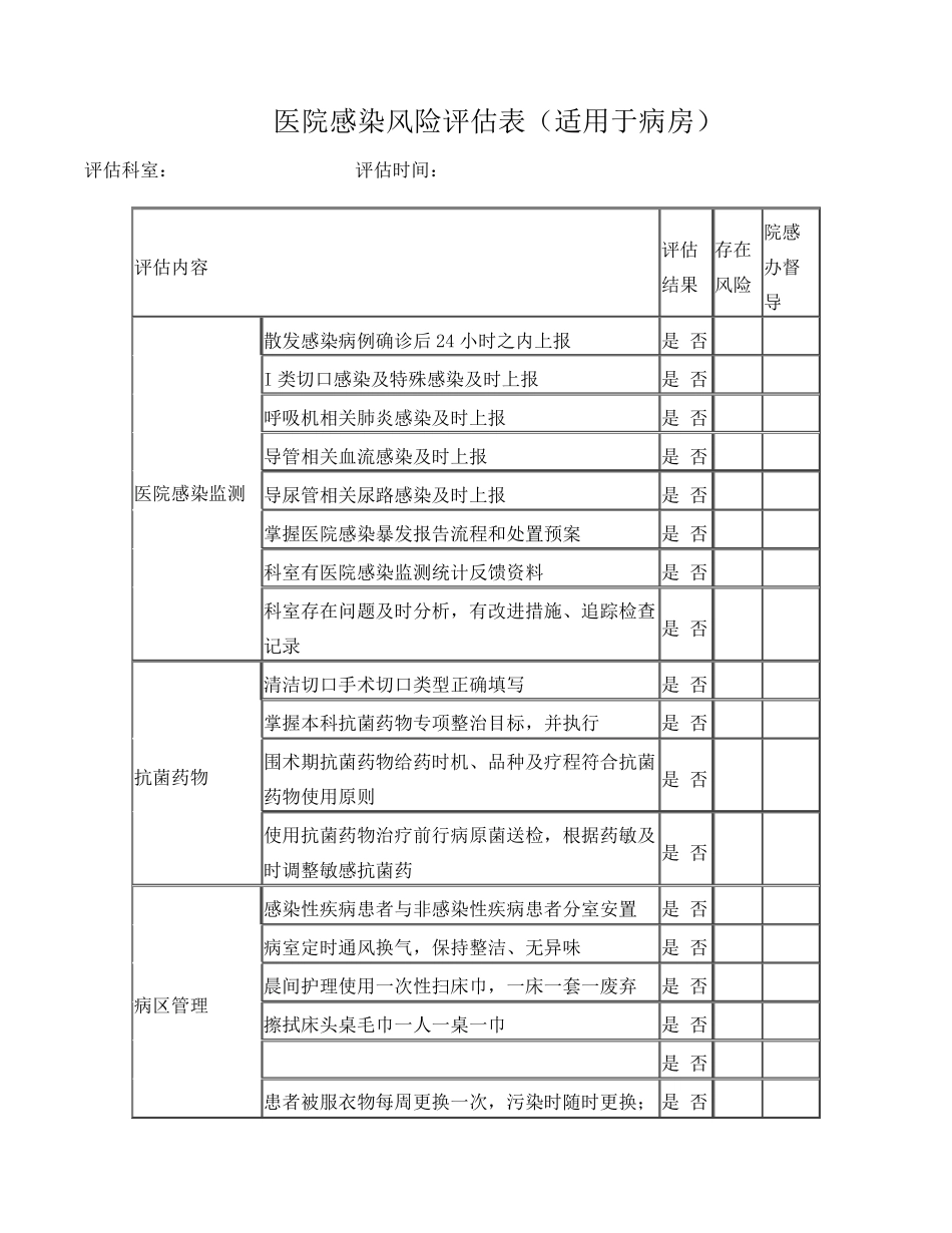医院感染风险评估表_第1页