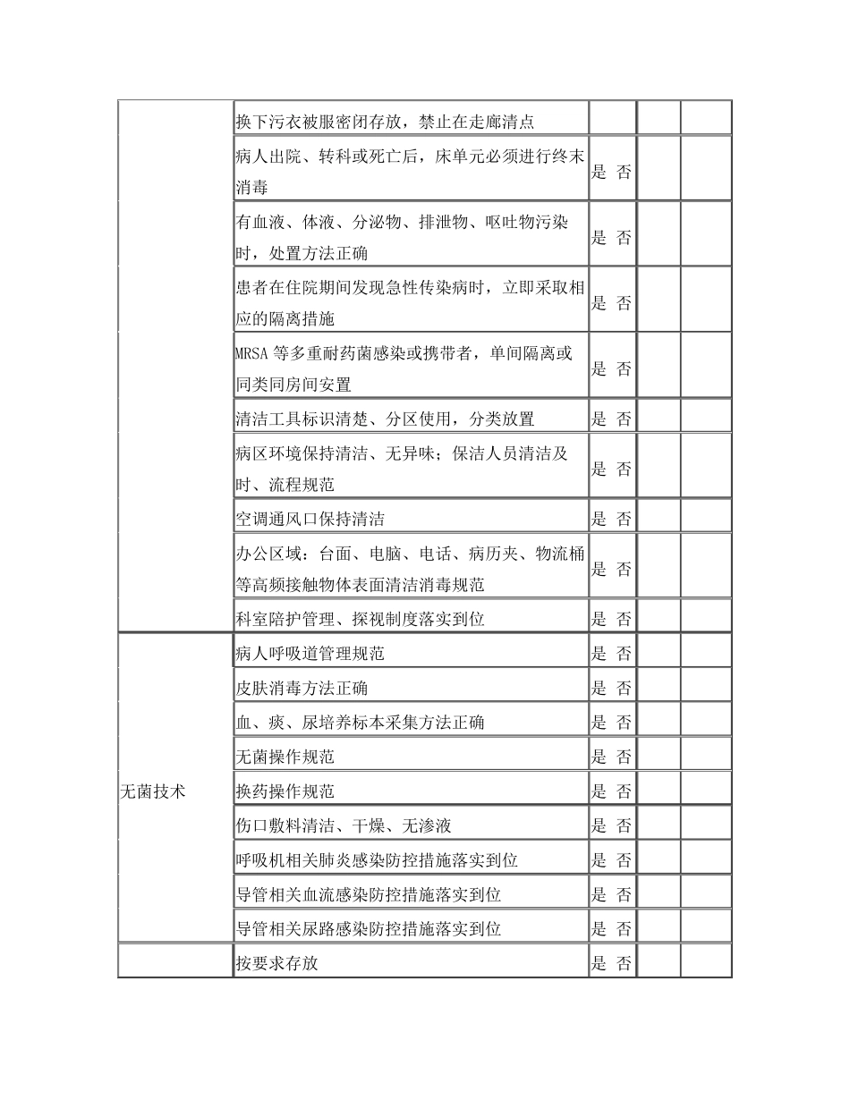 医院感染风险评估表_第2页