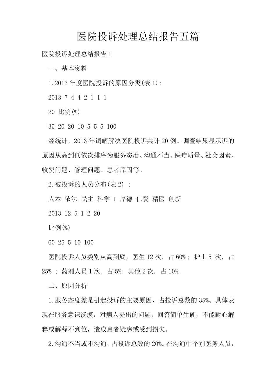 医院投诉处理总结报告五篇_第1页