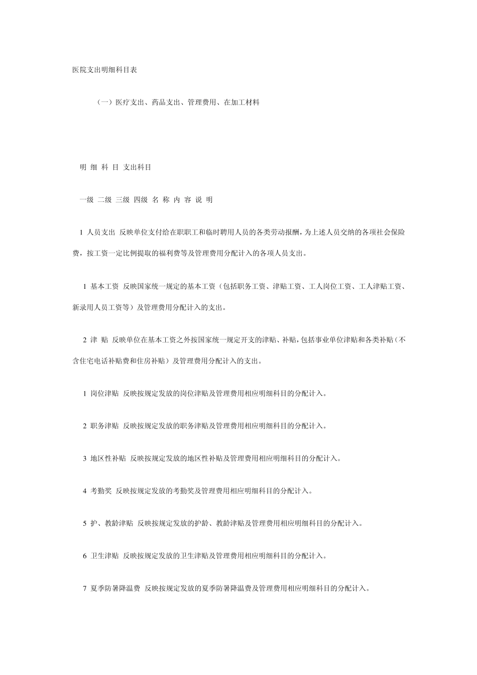 医院支出明细科目表_第1页