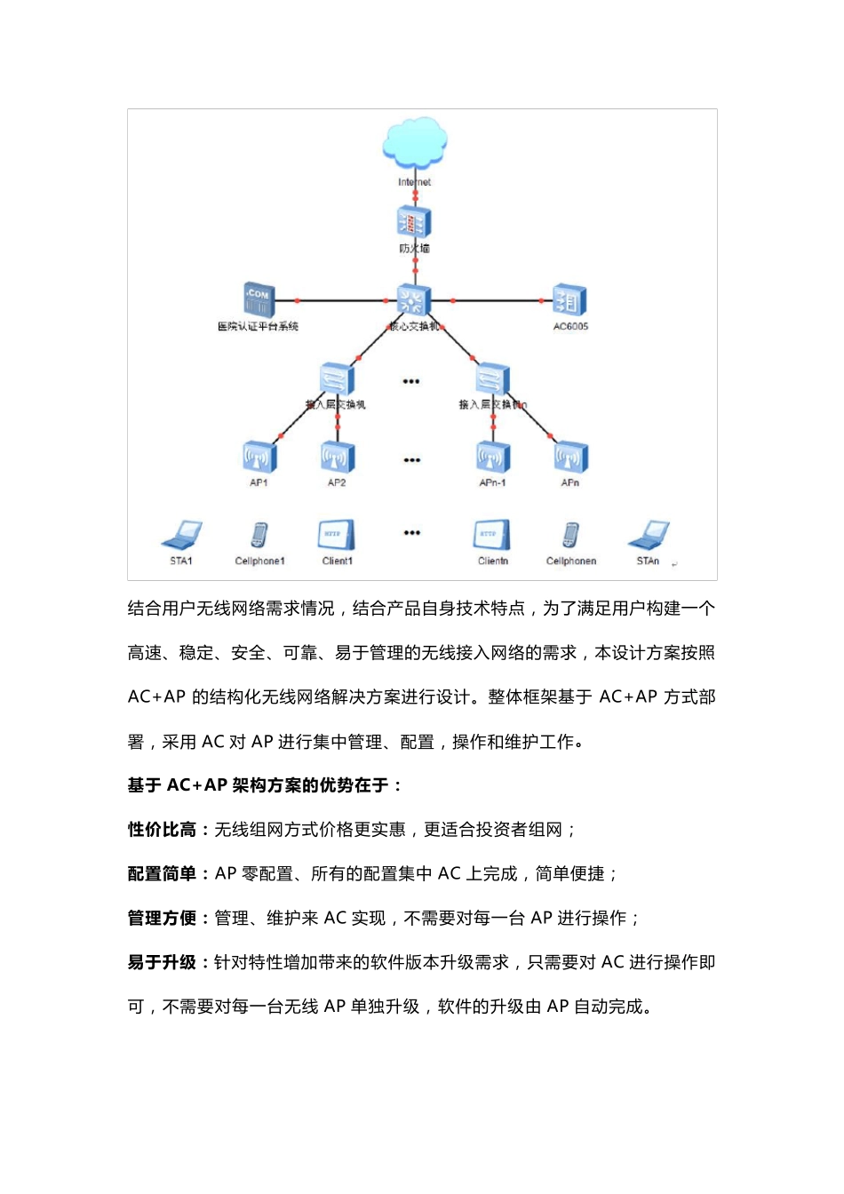 医院无线网络覆盖建设方案详解_第3页